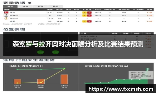 森索罗与拉齐奥对决前瞻分析及比赛结果预测